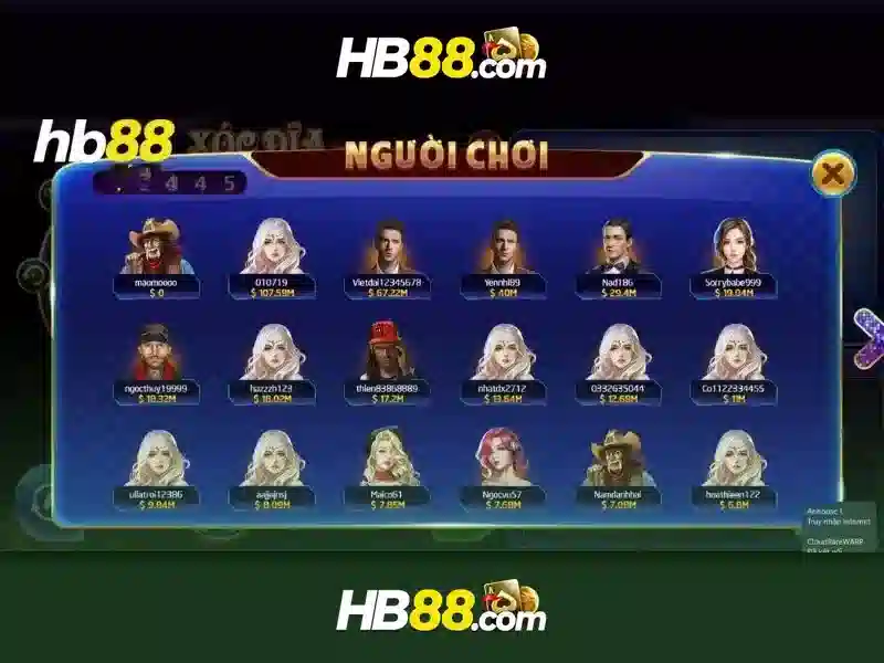 E2bet casino