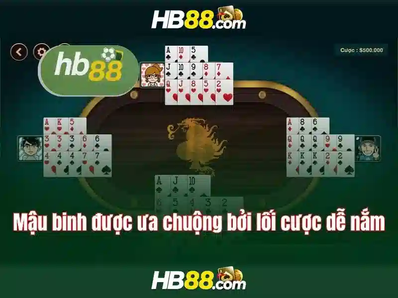 HB88: Giới thiệu và cách sử dụng Giao diện nhà cái hoàn hảo